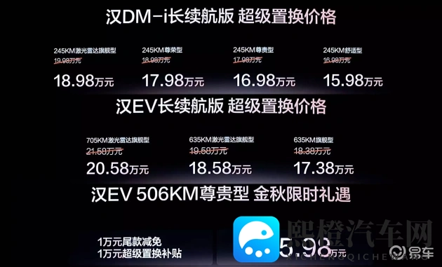 5g天天爽：5G赋能驾驶：智能出行新纪元-3