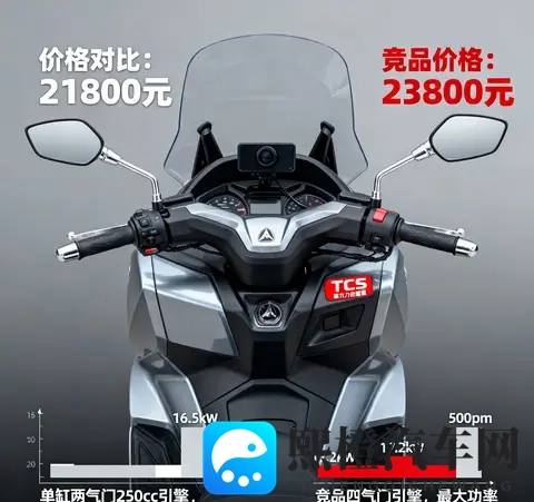 嫩叶草隐藏路线：导航新秘：揭秘避开拥堵的神秘路线-1