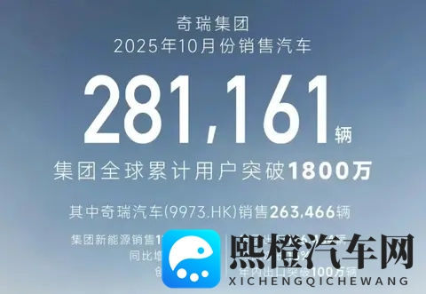 10月自主五强销量盘点,阶梯划分愈发明显,新能源车成为突破口-3