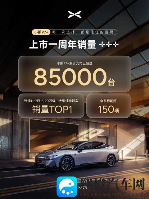 小鹏P7+汽车累计交付超85万台-1