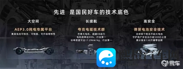 国产淫视:国产新秀惊艳亮相,这款车型让人眼前一亮-1