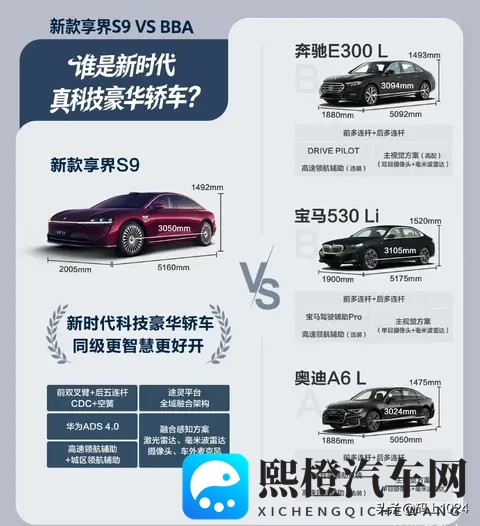 华为新享界S9曝光：激光雷达+途灵底盘架构，全景智慧旗舰轿车-2