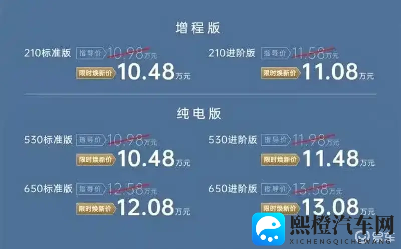 纯电_增程可选,埃安AION i60限时1048万起-1