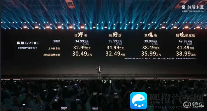 红豆2.0:升级版红豆,全新体验来袭-1