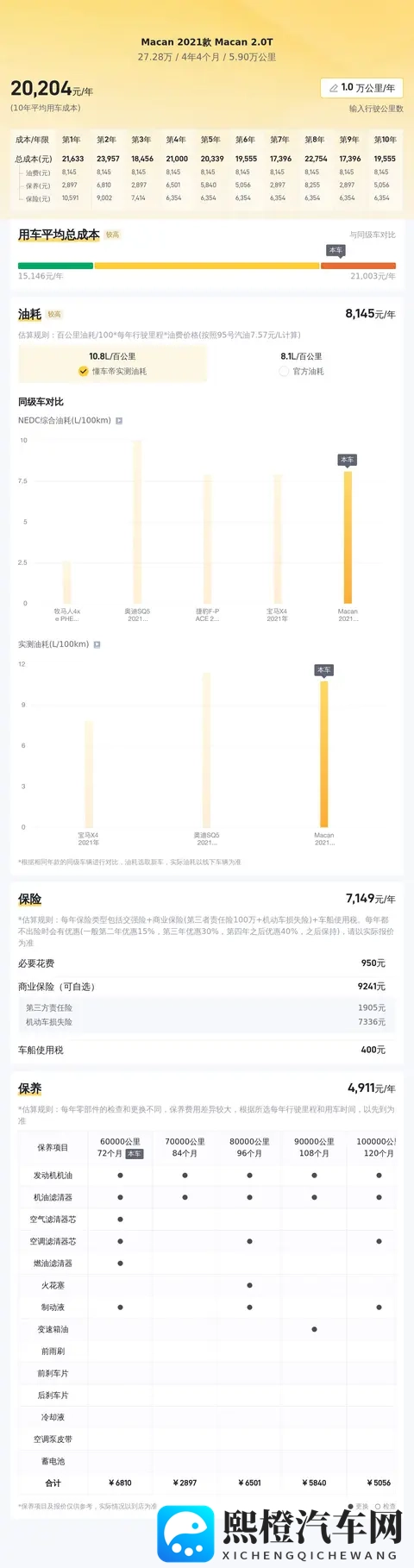 从烟台到舟山，EO羿欧的“长期主义”品质试炼还在继续-1