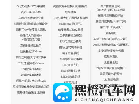 星光730上市，71万起，电动门需选装-1