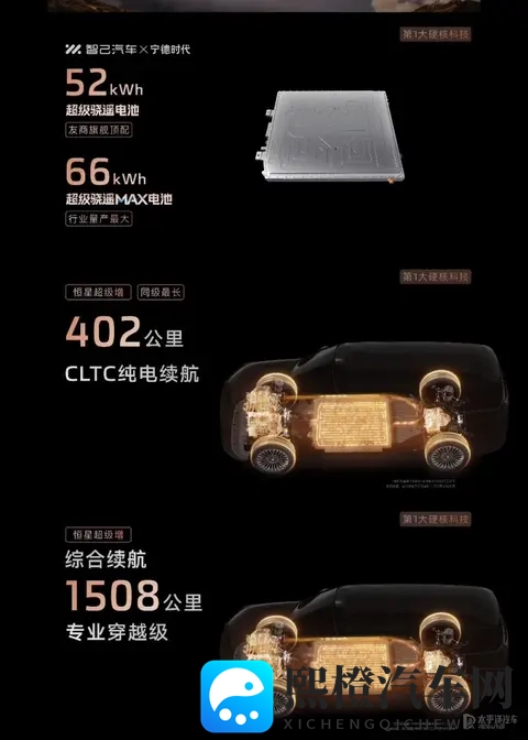 预售3369万起 智己LS9开启预售 大型SUV_15T增程 续航超1500km-3