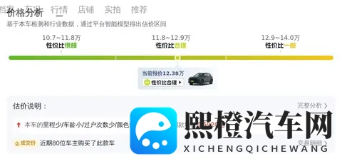 23款红旗HS5：准新一手车，16万公里，1238万带回家-2
