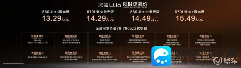 售价1329万起 深蓝L06上市 冲击主流纯电市场格局-1