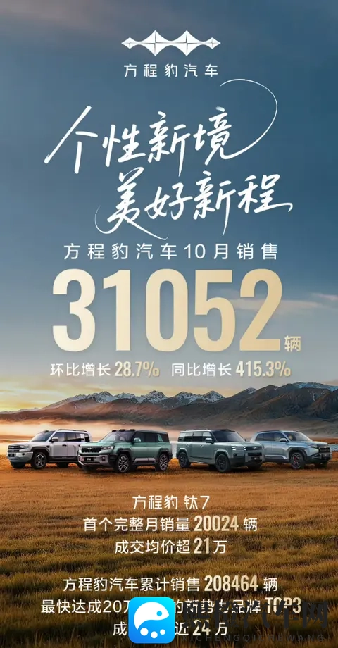 比亚迪方盒子车终于火了,10月卖出2万辆,销量超过方程豹豹5-1