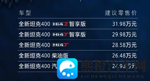 全新坦克400正式上市,打造30万级别硬派越野新标杆-3
