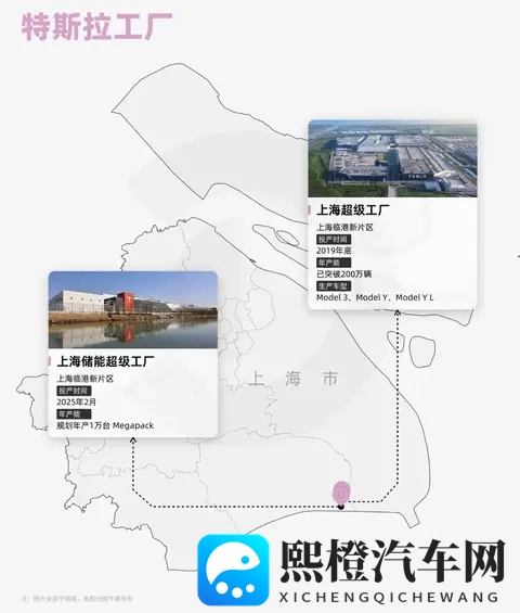 新能源造车地图:5大品牌13座工厂,暗藏这些玄机!-2