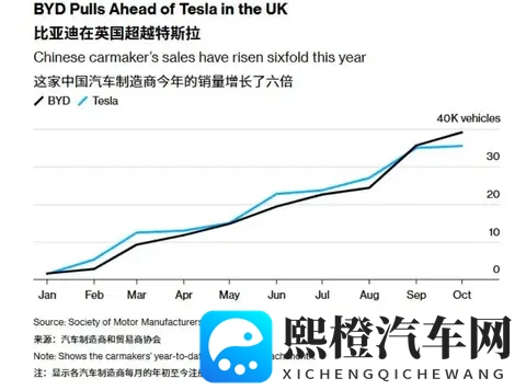 免费下载黄色软件：汽车配件软件下载，谨防陷阱！-3