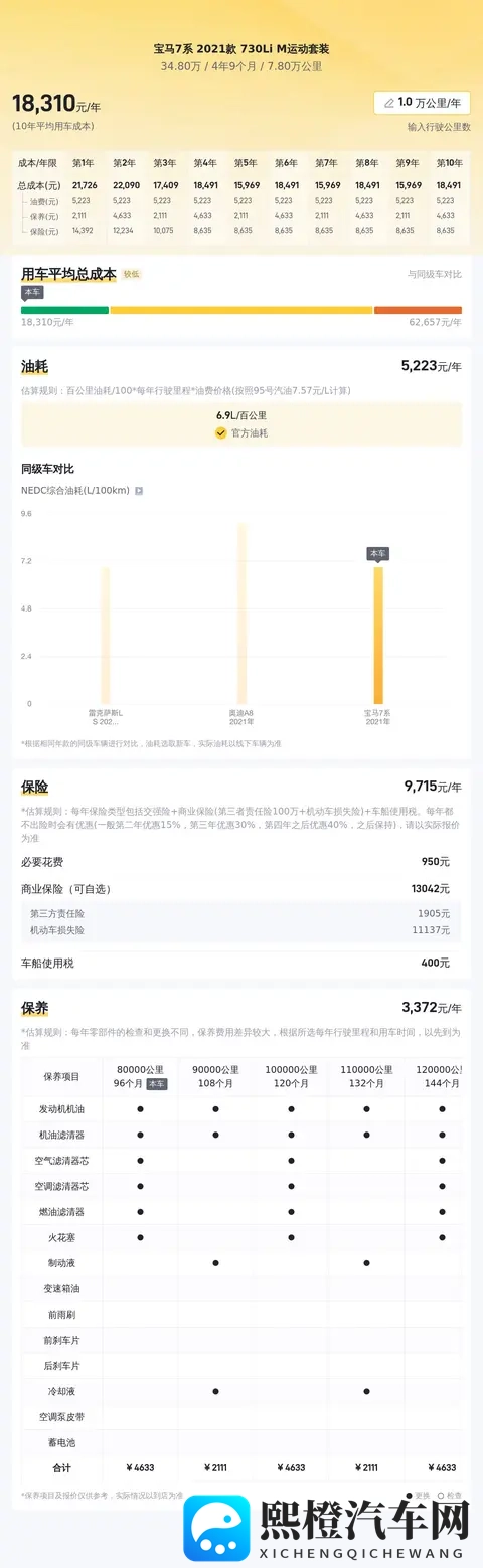 福利导航视频：汽车导航系统：提升驾驶体验的未来趋势-2