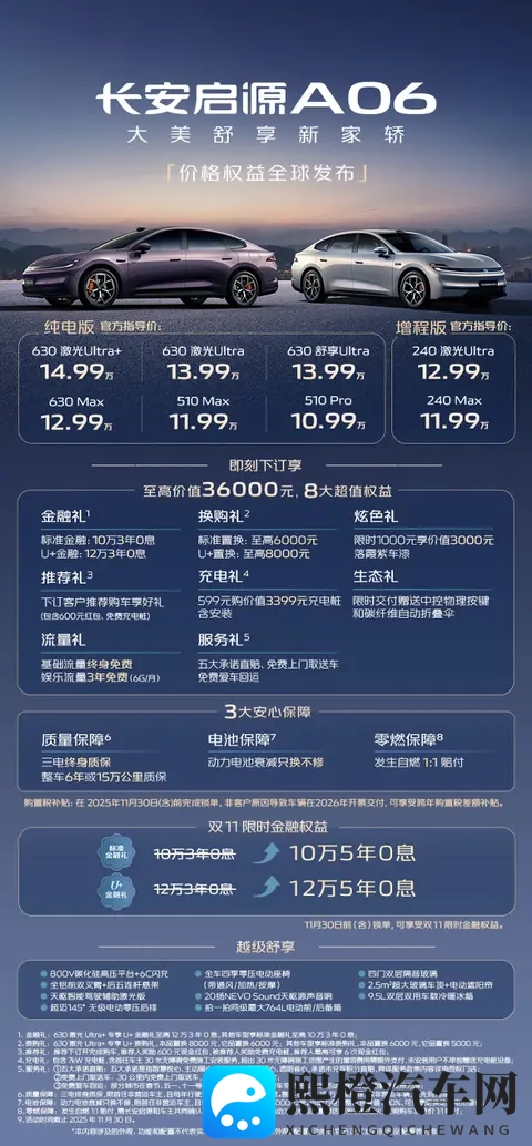 1099万起卷翻市场！长安启源 A06 重新定义10万级新能源家轿标杆-2