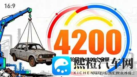 山西汽车报废补贴调整!11月10日起摇号,三轮4200个名额,速看→-2