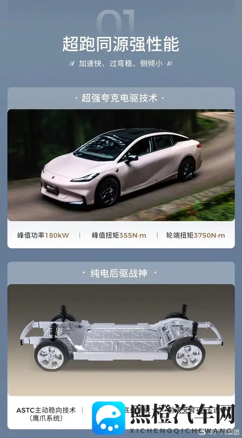 1538万起的昊铂GT Lite版:砍掉激光雷达,换来真香价?-3