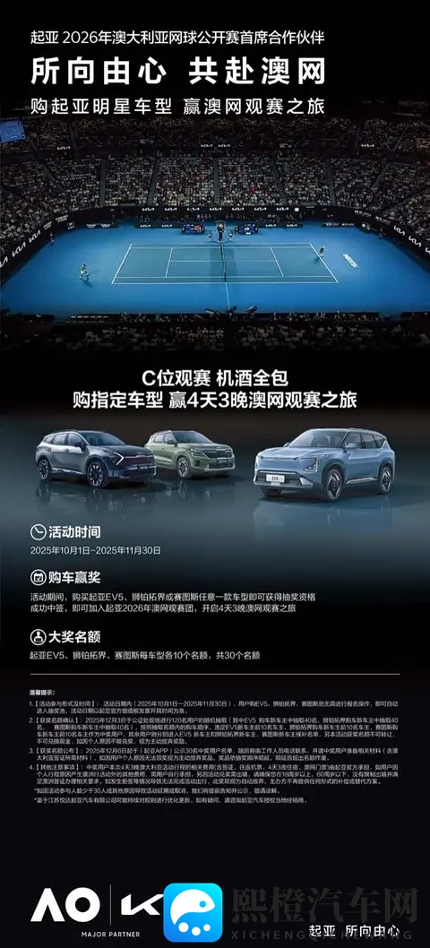 悦达起亚10月销量表现稳健，连续8个月维持2万辆以上-1