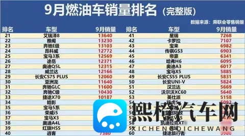 零跑A10预告图再曝光：配激光雷达，广州车展首发-1