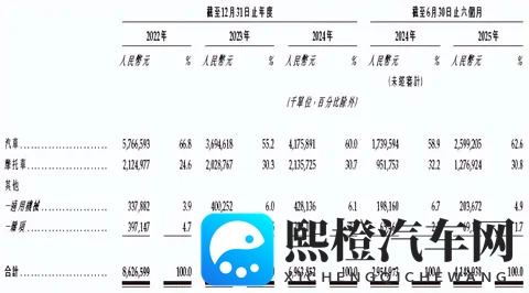 从破产到548亿!安徽85后清华姚班天才,获李书福豪赌车企AI转型-1