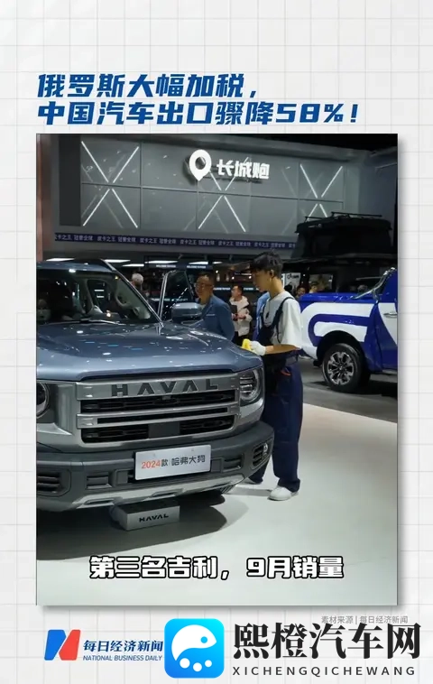加税暴击下中国汽车对俄出口骤降58% 从一车赚数万到深耕破局-2
