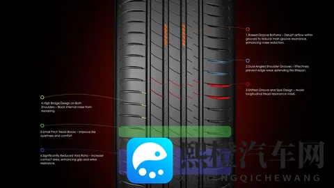 家用车轮胎咋选?安全静音抓地力全都要,玛吉斯HP6有哪些黑科技-1