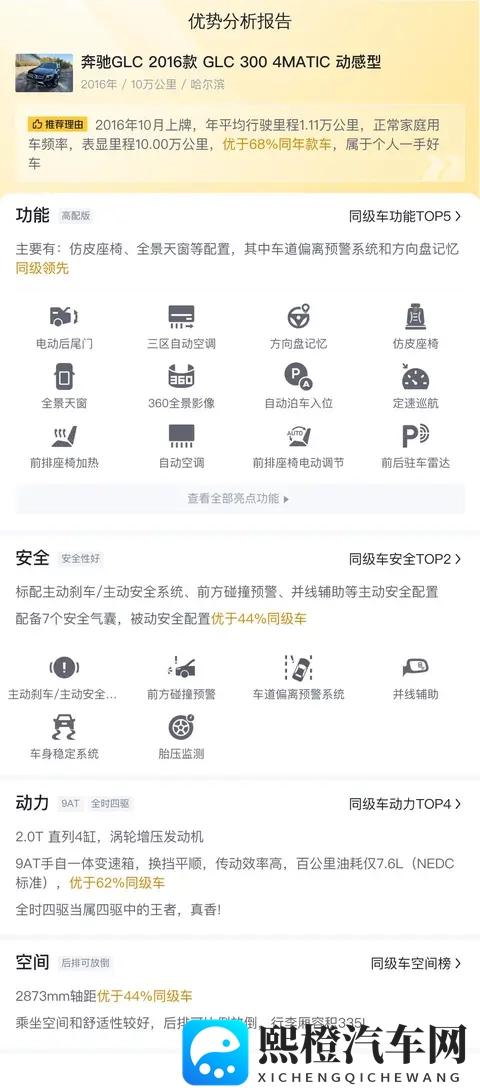 12万多拿下16年奔驰GLC，圆你豪华SUV梦-2