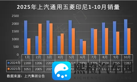 家庭完美座驾？埃安i60上市，1048万起给你答案！-1