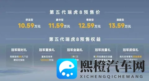 奇瑞瑞虎8换新脸，家庭车玩起双风格，谁在为情绪买单？-2