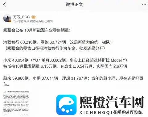小米汽车10月狂卖48654辆!YU7反超Model Y,新势力格局生变-2