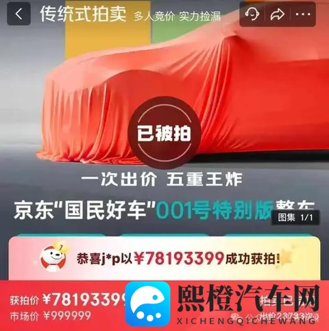 2024身份认证大全:汽车身份认证升级,揭秘未来车辆管理新趋势-1