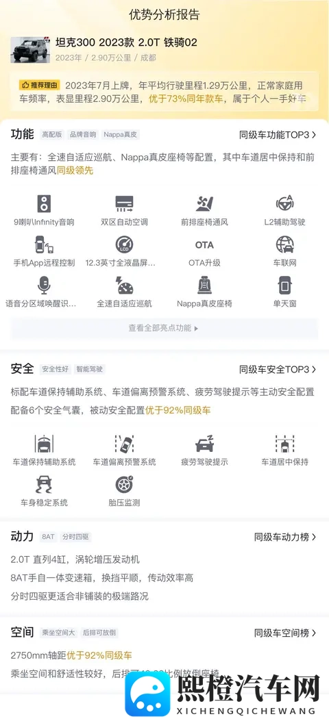 23年一手坦克300铁骑02,29万公里,圆你越野梦!-1