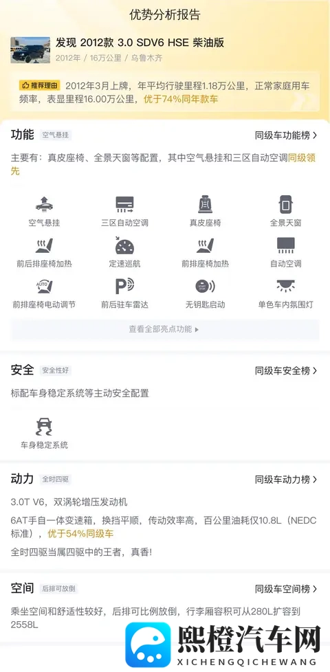 15万拿下路虎发现,柴油HSE带你诗和远方?-3