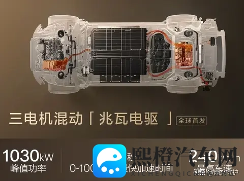 66度电跑402km，70度电却只能跑380km？三款顶流SUV堆料大对决！-3