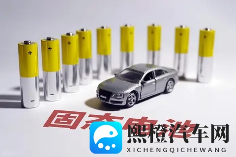 你觉得锂电池会被什么电池取代？-3