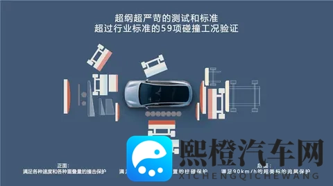 25 万选纯电 SUV 怕坑？乐道L60 ：740km 续航 + 3 分钟换电，家用真省心-3