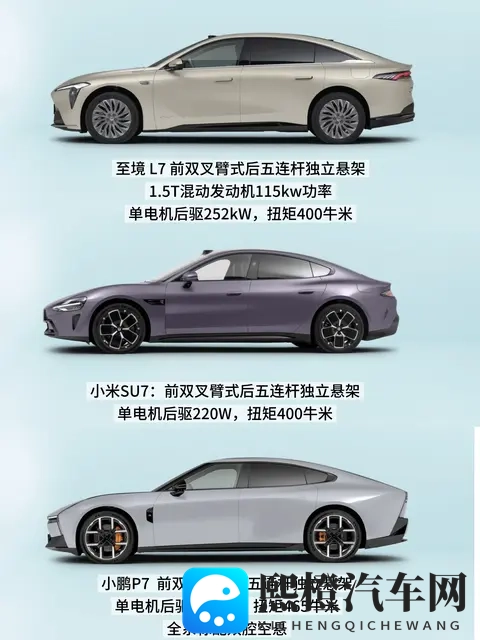 7系轿车比拼  别克至境L7小鹏P7小米SU7怎么选-2