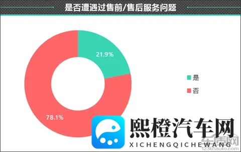 百名车主评新车：2025款零跑B10-1