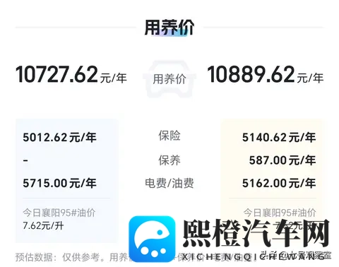 新款CR-V与瑞虎9：家用SUV的王牌对决，谁更懂我们？-1