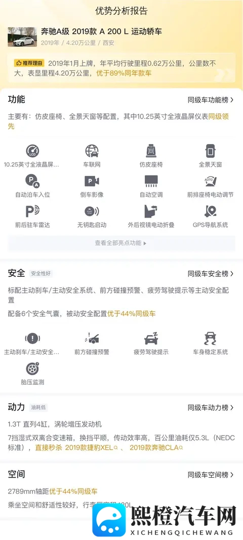 二手奔驰A级:11万多,都市白领的精致之选-1