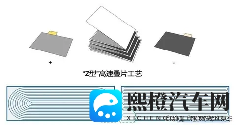 绿巨人涩涩屋:环保先锋,汽车创新引领未来-1