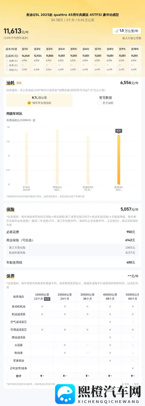 30万拿下准新奥迪Q5L，体验7秒破百的豪华驾驭！-2