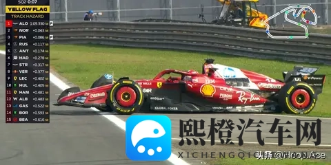 负升级?红牛冲刺赛排位赛灾难发挥!维斯塔潘是否会退出冠军争夺-1