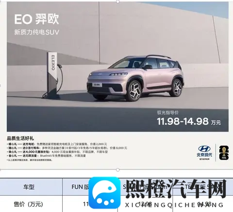 豫览一周新车:吉利银河星耀6来袭,北京现代EO羿欧正式上市-2