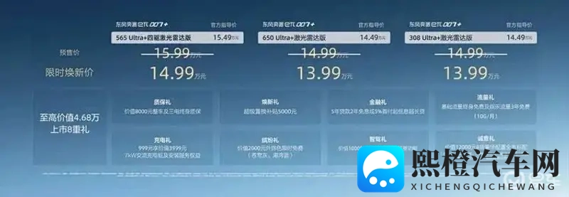 配激光雷达,增程纯电双动力,37秒破百,1399万起-1