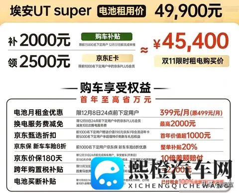 埃安推小车换电,价格打到4万9,用户真买账吗?-1