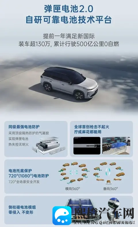 99元订金锁6660元福利！埃安i60增程版1268万起，宋Pro压力大了-1