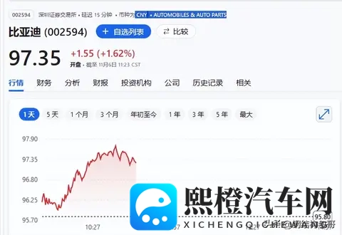 特斯拉与比亚迪：同一赛道，两个截然不同的“世界”-3