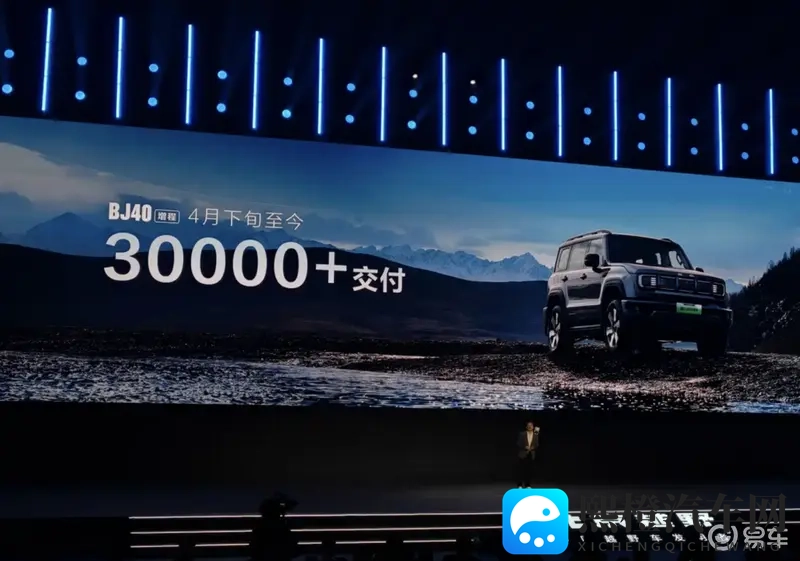 越野世家添智行猛将!BJ40增程元境智行1948万上市-1