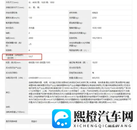 县城司机盯上这车，续航短却卖得火，谁在为实用买单？-1